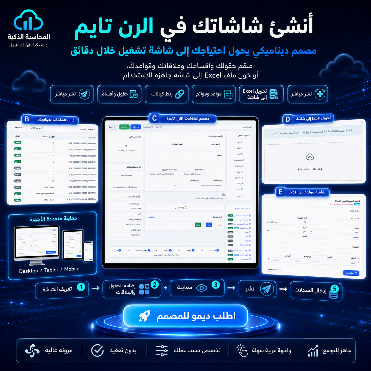 أدارة مكاتب المحاسبة  — 2