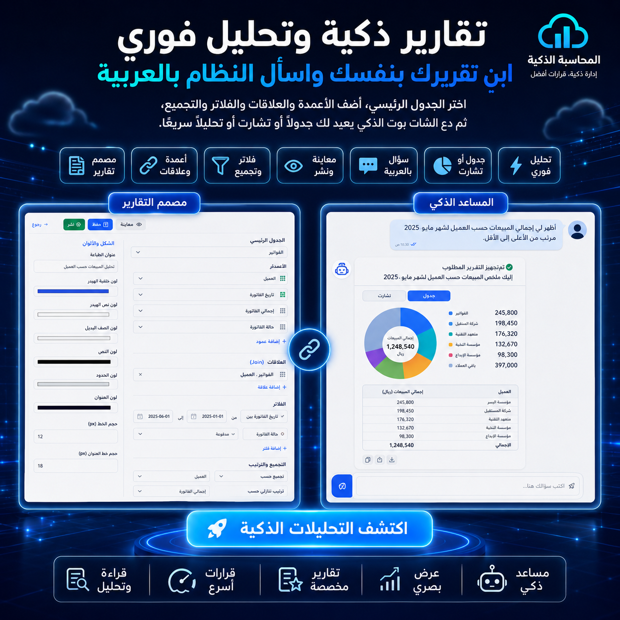 أدارة مكاتب المحاسبة  — 3