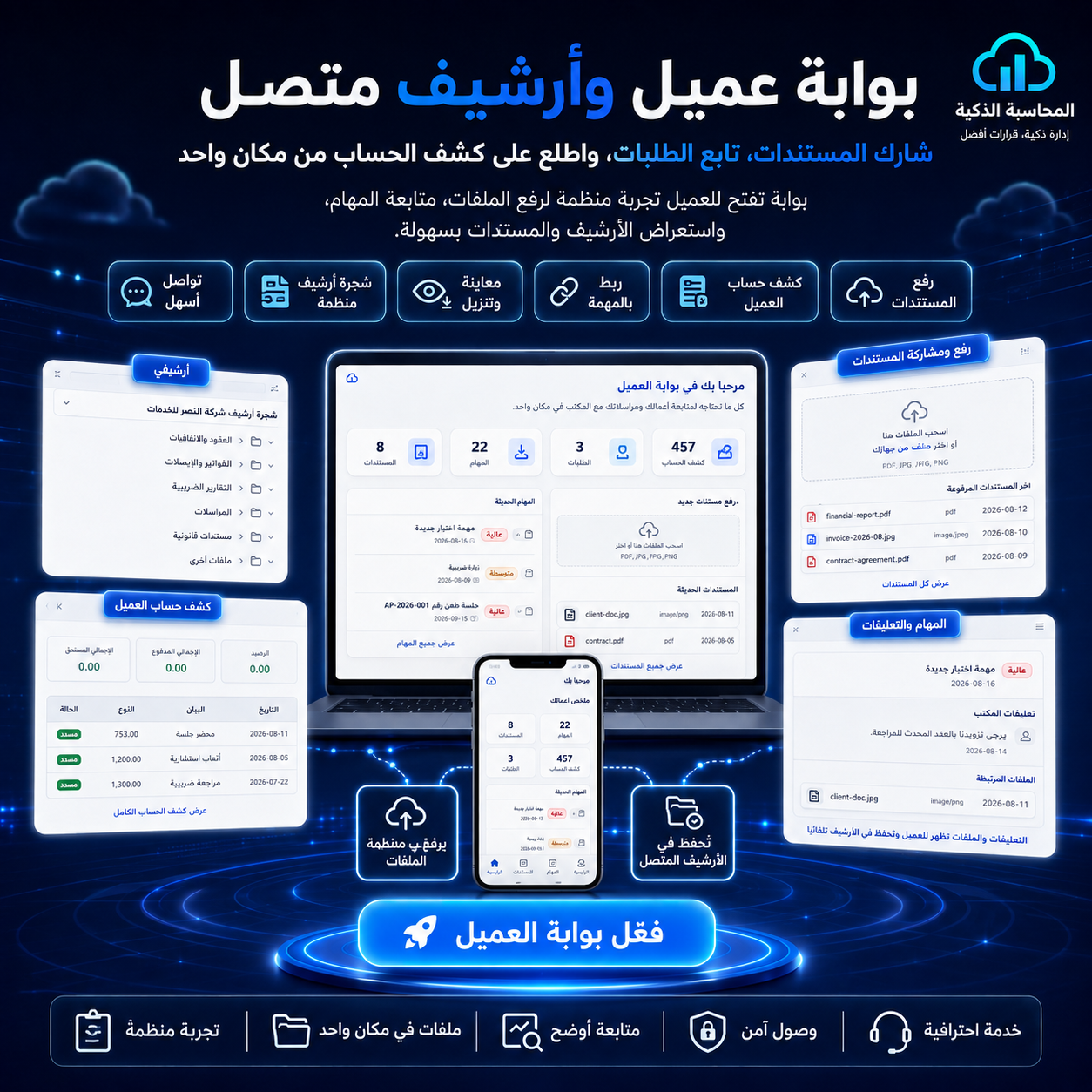أدارة مكاتب المحاسبة  — 5