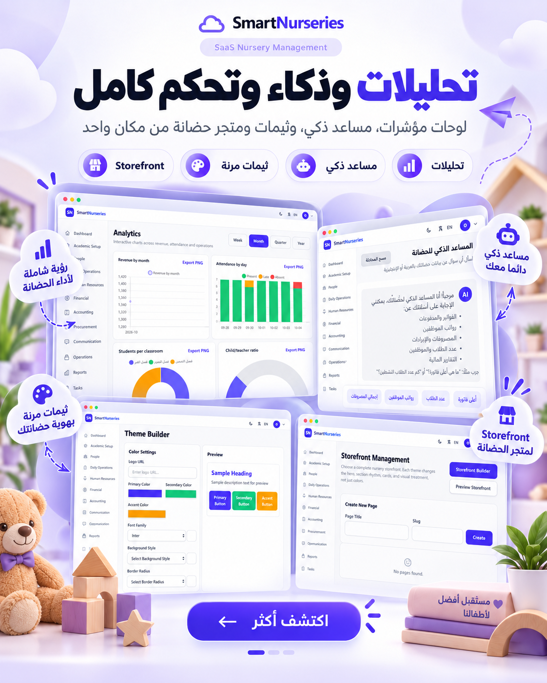smartnurseries